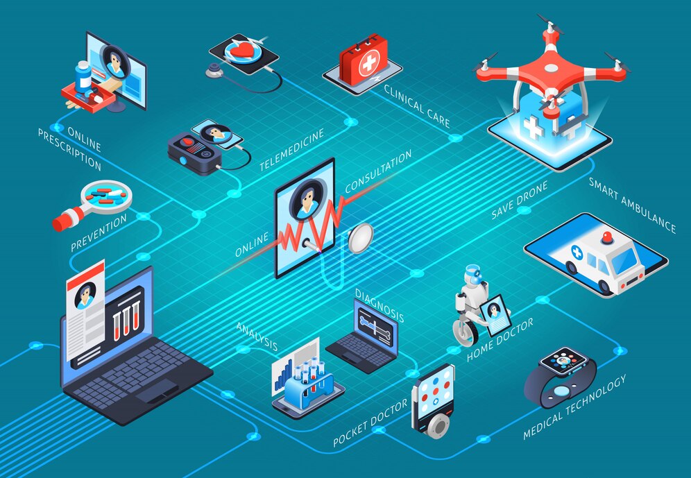 Enhancing Patient Experience Through Smart Hospital Solutions