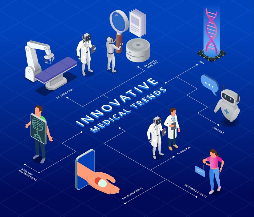 Q&A: BCG on the American Healthcare System and the Use of AI