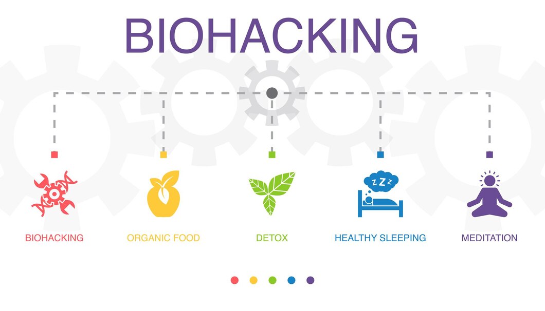 Breakthrough Technologies in Healthcare: What’s Coming Next?