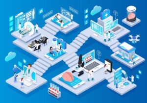 The Rise of Smart Hospitals: How AI and IoT Are Improving Patient Care